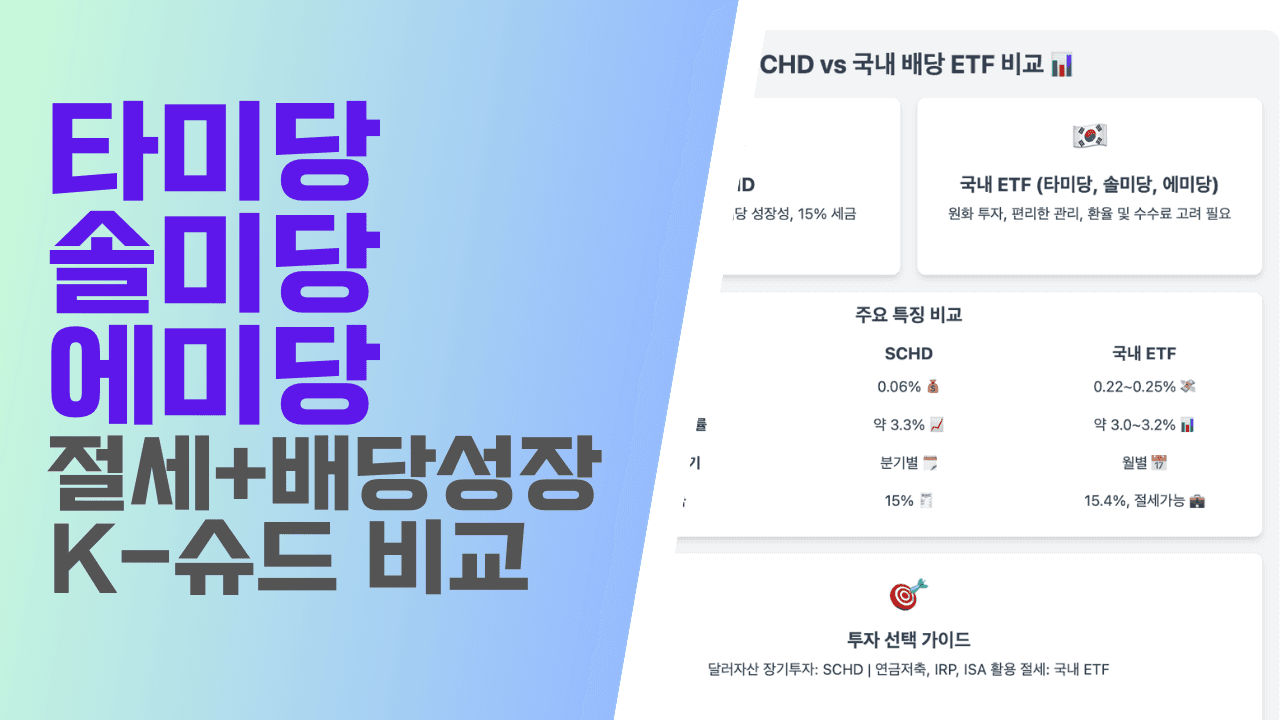 타미당,솔미당,에미당 vs SCHD